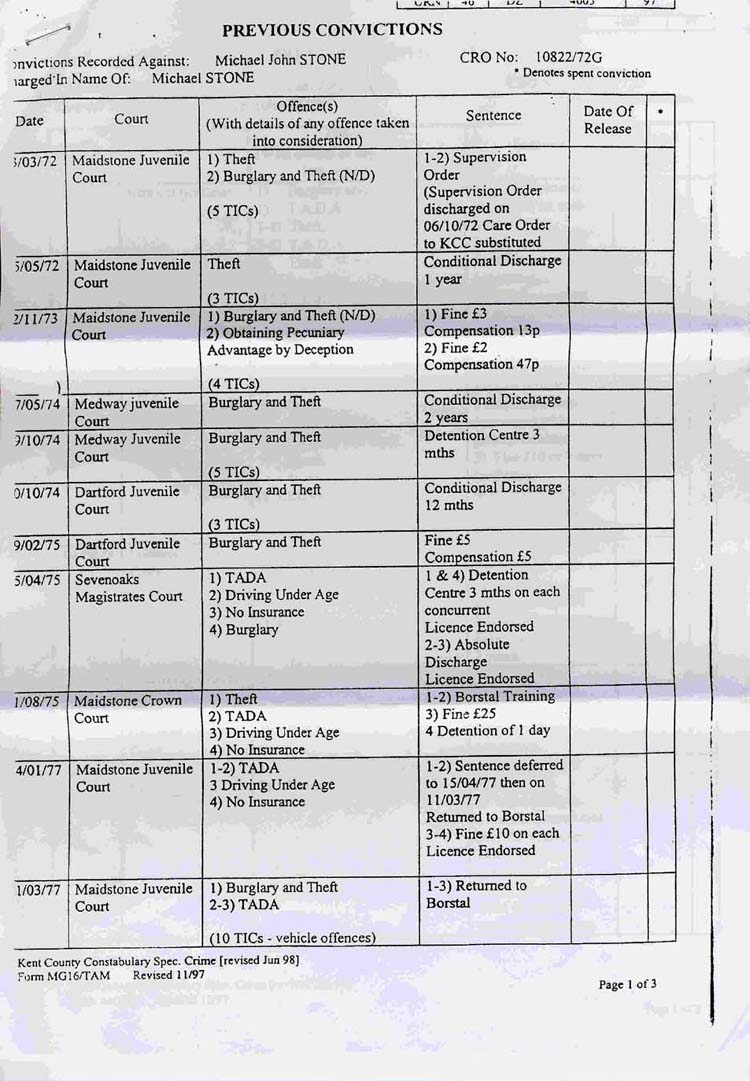 MICHAEL STONE’S CRIMINAL RECORD – page 1